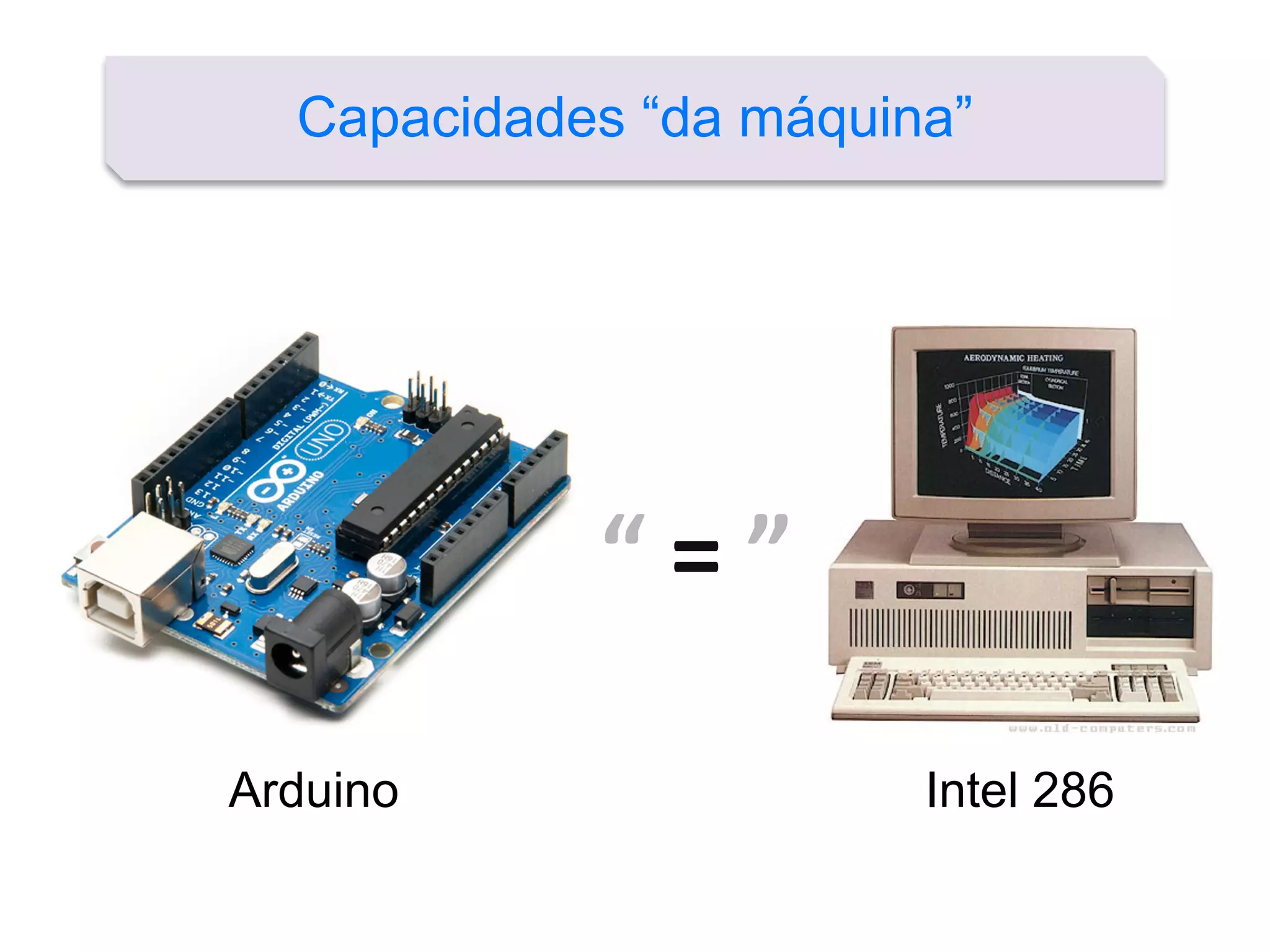 Capacidades “da máquina”
“	=	”
Intel 286Arduino
 