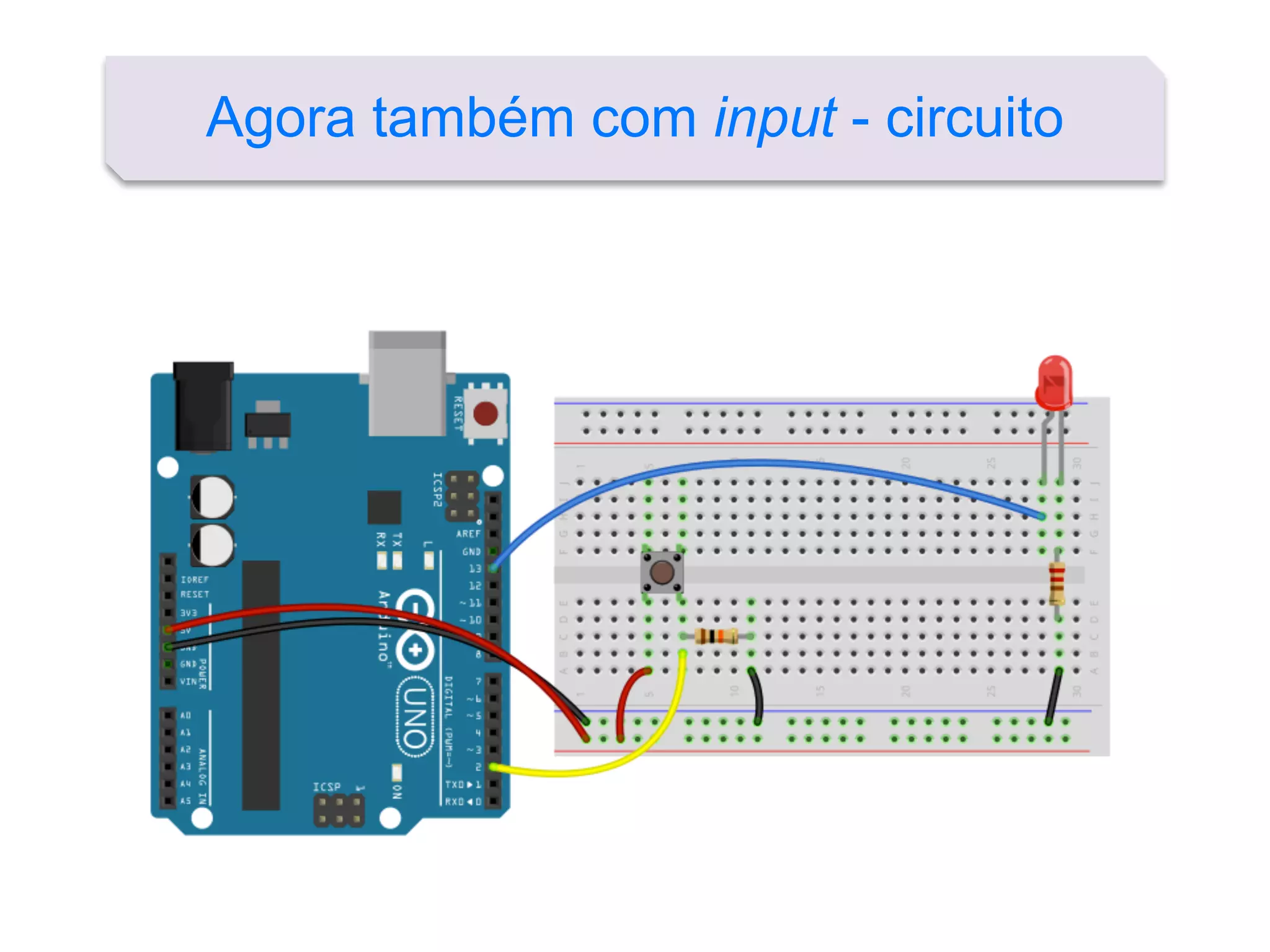 Agora também com input - circuito
 