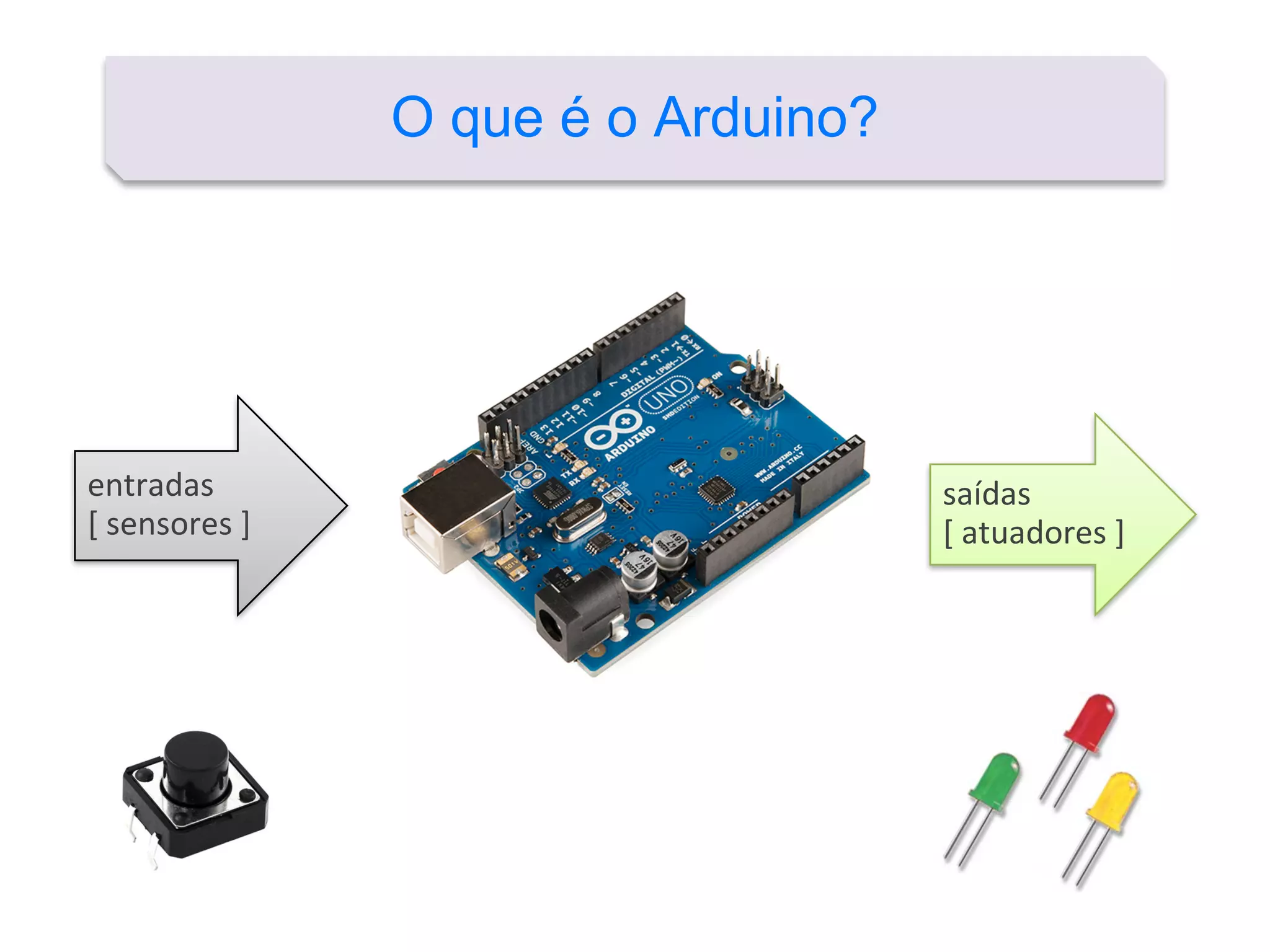 O que é o Arduino?
entradas
[ sensores	]
saídas
[	atuadores	]
 
