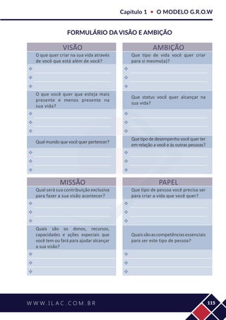 Capítulo 1  O MODELO G.R.O.W
115
FORMULÁRIO DA VISÃO E AMBIÇÃO
VISÃO AMBIÇÃO
O que quer criar na sua vida através
de você que está além de você?
Que tipo de vida você quer criar
para si mesmo(a)?
 
 
 
O que você quer que esteja mais
presente e menos presente na
sua vida?
Que status você quer alcançar na
sua vida?
 
 
 
Qual mundo que você quer pertencer?
Quetipodedesempenhovocêquerter
em relação a você e às outras pessoas?
 
 
 
MISSÃO PAPEL
Qual será sua contribuição exclusiva
para fazer a sua visão acontecer?
Que tipo de pessoa você precisa ser
para criar a vida que você quer?
 
 
 
Quais são os donos, recursos,
capacidades e ações especiais que
você tem ou fará para ajudar alcançar
a sua visão?
Quaissãoascompetênciasessenciais
para ser este tipo de pessoa?
 
 
 
 