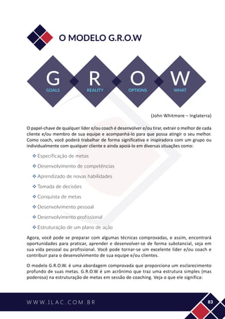 83
O MODELO G.R.O.W
(John Whitmore – Inglaterra)
O papel-chave de qualquer líder e/ou coach é desenvolver e/ou tirar, extrair o melhor de cada
cliente e/ou membro de sua equipe e acompanhá-lo para que possa atingir o seu melhor.
Como coach, você poderá trabalhar de forma significativa e inspiradora com um grupo ou
individualmente com qualquer cliente e ainda apoiá-lo em diversas situações como:
™™ Especificação de metas
™™ Desenvolvimento de competências
™™ Aprendizado de novas habilidades
™™ Tomada de decisões
™™ Conquista de metas
™™ Desenvolvimento pessoal
™™ Desenvolvimento profissional
™™ Estruturação de um plano de ação
Agora, você pode se preparar com algumas técnicas comprovadas, e assim, encontrará
oportunidades para praticar, aprender e desenvolver-se de forma substancial, seja em
sua vida pessoal ou profissional. Você pode tornar-se um excelente líder e/ou coach e
contribuir para o desenvolvimento de sua equipe e/ou clientes.
O modelo G.R.O.W. é uma abordagem comprovada que proporciona um esclarecimento
profundo de suas metas. G.R.O.W é um acrônimo que traz uma estrutura simples (mas
poderosa) na estruturação de metas em sessão de coaching. Veja o que ele significa:
 