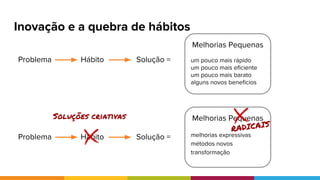 Melhorias Pequenas
melhorias expressivas
métodos novos
transformação
Inovação e a quebra de hábitos
Problema Hábito Solução =
Problema Hábito Solução =
Soluções criativas
RADICAIS
Melhorias Pequenas
um pouco mais rápido
um pouco mais eficiente
um pouco mais barato
alguns novos benefícios
 