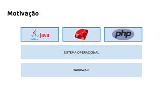 Motivação
HARDWARE
SISTEMA OPERACIONAL
 