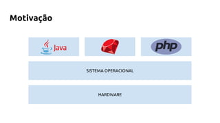 Motivação
HARDWARE
SISTEMA OPERACIONAL
 