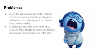 Problemas
● Se um dos sites dos meus clientes receber
um volume muito grande de requisições a
performance dos sites dos outros clientes
ficará comprometida.
● Eu tenho que atualizar a versão do Java,
Ruby e PHP para todos os clientes de uma só
vez pois não tenho isolamento entre eles.
 