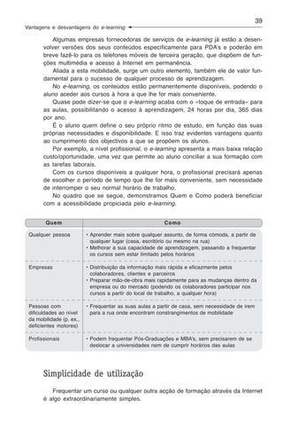 39
Vantagens e desvantagens do e-learning

          Algumas empresas fornecedoras de serviços de e-learning já estão a desen-
       volver versões dos seus conteúdos especificamente para PDA’s e poderão em
       breve fazê-lo para os telefones móveis de terceira geração, que dispõem de fun-
       ções multimédia e acesso à Internet em permanência.
          Aliada a esta mobilidade, surge um outro elemento, também ele de valor fun-
       damental para o sucesso de qualquer processo de aprendizagem.
          No e-learning, os conteúdos estão permanentemente disponíveis, podendo o
       aluno aceder aos cursos à hora a que lhe for mais conveniente.
          Quase pode dizer-se que o e-learning acaba com o «toque de entrada» para
       as aulas, possibilitando o acesso à aprendizagem, 24 horas por dia, 365 dias
       por ano.
          É o aluno quem define o seu próprio ritmo de estudo, em função das suas
       próprias necessidades e disponibilidade. E isso traz evidentes vantagens quanto
       ao cumprimento dos objectivos a que se propõem os alunos.
          Por exemplo, a nível profissional, o e-learning apresenta a mais baixa relação
       custo/oportunidade, uma vez que permite ao aluno conciliar a sua formação com
       as tarefas laborais.
          Com os cursos disponíveis a qualquer hora, o profissional precisará apenas
       de escolher o período de tempo que lhe for mais conveniente, sem necessidade
       de interromper o seu normal horário de trabalho.
          No quadro que se segue, demonstramos Quem e Como poderá beneficiar
       com a acessibilidade propiciada pelo e-learning.


        Quem                                             Como

 Qualquer pessoa          • Aprender mais sobre qualquer assunto, de forma cómoda, a partir de
                            qualquer lugar (casa, escritório ou mesmo na rua)
                          • Melhorar a sua capacidade de aprendizagem, passando a frequentar
                            os cursos sem estar limitado pelos horários

 Empresas                 • Distribuição da informação mais rápida e eficazmente pelos
                            colaboradores, clientes e parceiros
                          • Preparar mão-de-obra mais rapidamente para as mudanças dentro da
                            empresa ou do mercado (podendo os colaboradores participar nos
                            cursos a partir do local de trabalho, a qualquer hora)

 Pessoas com              • Frequentar as suas aulas a partir de casa, sem necessidade de irem
 dificuldades ao nível      para a rua onde encontram constrangimentos de mobilidade
 da mobilidade (p. ex.,
 deficientes motores)

 Profissionais            • Podem frequentar Pós-Graduações e MBA’s, sem precisarem de se
                            deslocar a universidades nem de cumprir horários das aulas




       Simplicidade de utilização
          Frequentar um curso ou qualquer outra acção de formação através da Internet
       é algo extraordinariamente simples.
 