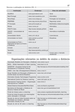87
Recursos e publicações de referência (RC)

           Instituição                        Endereço                   Área de actividade

 NewMind                          www.aprenderol.com                 Geral
 Next Portugal                    www.next-academy.com               Informática
 Nova Etapa                       www.nova-etapa.pt                  Formação de formadores
 PROFISSS                         www.seg-social.pt/profisss         Segurança social
 PT Inovação                      www.ptinovação.pt                  Multimédia e telecomunicações
 Rumos                            www.rumos.pt                       Informática
 FAG/TV Cabo                      http://cursor.netcabo.pt/html      Geral
 UNAVE – Universidade de          www.unave.pt                       Informática e multimédia
 Aveiro
 Universidade Aberta              www.univ-ab.pt                     Licenciaturas
 Universidade de Aveiro           www.cemed.ua.pt/ed/                Disciplinas
                                  index.html
 Universidade do Porto –          www.up.pt
 Gabinente de Apoio ao Ensino
 a Distância
 Uniweb                           www.uniweb.pt
 Tecminho                         http://www.tecminho.uminho.pt/
 Evolui                           www.evolui.com                     Cursos para o mercado
                                                                     residencial


          Organizações relevantes no âmbito do ensino a distância
 Associação Brasileira de Educação a Distância www.abed.org.br
 BAOL – British Association of Open Learning     www.baol.co.uk
 CEDEFOP – European Centre for the               http://europa.eu.int/comm/education/cedefop.html
 Development of Vocational Training
 CNED – Cen. Nat. d’Enseignement à Distance      www.cned.fr
 Grupo Temático em Educação a Distância do       www.mat.unb.br/ead
 Comité Gestor da Internet Brasileira
 Information Society Technologies Programme      www.cordis.lu/ist
 International Centre for Distance Learning      www-icdl.open.ac.uk
 Internacional Training Centre – Organização     www.itcilo.it
 Internacional do Trabalho
 Global Distance EducationNet/Word Bank          www.worlbank.org/disted
 Secretaria de Educação a Distância do           www.mec.gov.br/seed/default.hmtl
 Governo Federal do Brasil
 Portal da Unesco para o e-learning              www.unesco.org/education/portal/e_learning
 Portal da União Europeia com informações        http://europa.eu.int/comm/education/index_en.html
 sobre educação e formação
 Secção do site da União Europeia sobre as       http://europa.eu.int/information_society/
 actividades da iniciativa «eEurope              index_en.html
 Information Society for All»
 Secção do site da UE sobre o e-learning         http://europa.eu.int/comm/education/elearning/
                                                 index.html
 