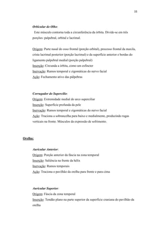 33




      Orbicular do Olho:
          Este músculo contorna toda a circunferência da órbita. Divide-se em três
      porções: palpebral, orbital e lacrimal.


      Origem: Parte nasal do osso frontal (porção orbital), processo frontal da maxila,
      crista lacrimal posterior (porção lacrimal) e da superfície anterior e bordas do
      ligamento palpebral medial (porção palpebral)
      Inserção: Circunda a órbita, como um esfíncter
      Inervação: Ramos temporal e zigomáticas do nervo facial
      Ação: Fechamento ativo das pálpebras




      Corrugador do Supercílio:
      Origem: Extremidade medial do arco superciliar
      Inserção: Superfície profunda da pele
      Inervação: Ramos temporal e zigomáticas do nervo facial
      Ação: Traciona a sobrancelha para baixo e medialmente, produzindo rugas
      verticais na fronte. Músculos da expressão de sofrimento.




Orelha:


      Auricular Anterior:
      Origem: Porção anterior da fáscia na zona temporal
      Inserção: Saliência na frente da hélix
      Inervação: Ramos temporais
      Ação: Traciona o pavilhão da orelha para frente e para cima




      Auricular Superior:
      Origem: Fáscia da zona temporal
      Inserção: Tendão plano na parte superior da superfície craniana do pavilhão da
      orelha
 