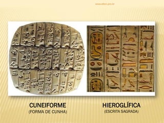 CUNEIFORME
(FORMA DE CUNHA)
HIEROGLÍFICA
(ESCRITA SAGRADA)
www.elton.pro.br
 