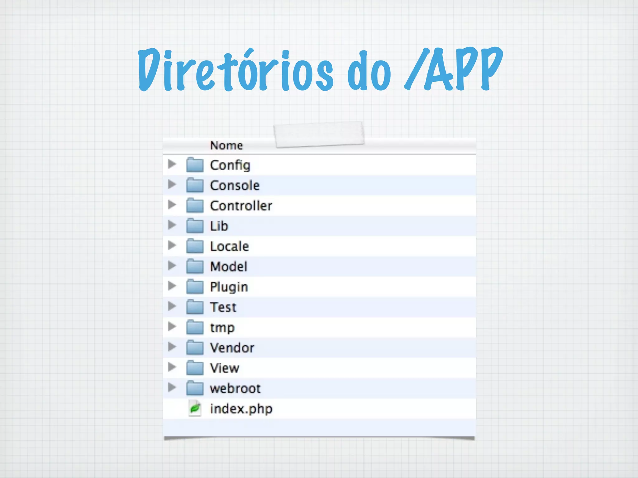 Diretórios do /APP
 