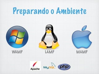 Preparando o Ambiente




WAMP     LAMP     MAMP
 