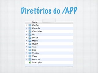 Diretórios do /APP
 