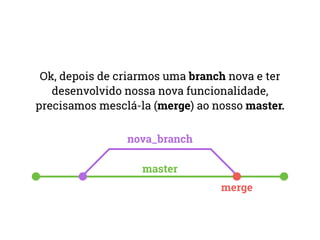 Ok, depois de criarmos uma branch nova e ter 
desenvolvido nossa nova funcionalidade, 
precisamos mesclá-la (merge) ao nosso master. 
nova_branch 
master 
merge 
 
