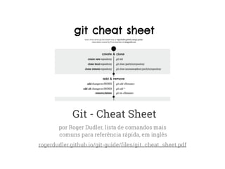 Git - Cheat Sheet 
por Roger Dudler, lista de comandos mais 
comuns para referência rápida, em inglês 
rogerdudler.github.io/git-guide/files/git_cheat_sheet.pdf 
 