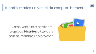 A problemática universal do compartilhamento
“Como vocês compartilham
arquivos binários e textuais
com os membros do projeto?”
3
 