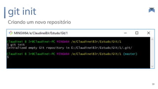 git init
Criando um novo repositório
39
 