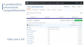 A problemática
universal do
compartilhamento
Vida com o Git
5
 