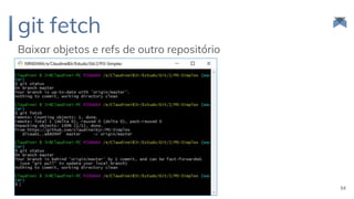 git fetch
Baixar objetos e refs de outro repositório
54
 