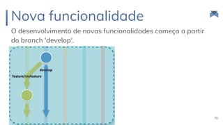 Nova funcionalidade
O desenvolvimento de novas funcionalidades começa a partir
do branch 'develop'.
70
 