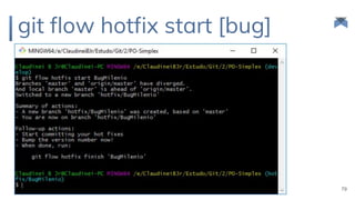 git flow hotfix start [bug]
79
 