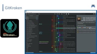 GitKraken
85
 