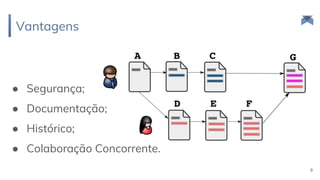 Vantagens
● Segurança;
● Documentação;
● Histórico;
● Colaboração Concorrente.
9
 
