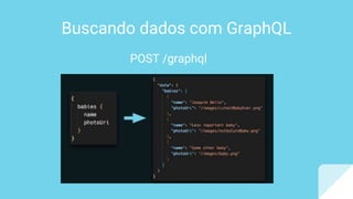 Buscando dados com GraphQL
POST /graphql
 