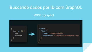 Buscando dados por ID com GraphQL
POST /graphql
 