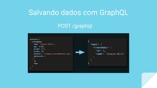 Salvando dados com GraphQL
POST /graphql
 