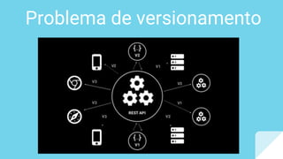 Problema de versionamento
 