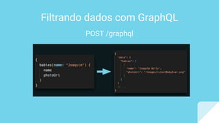 Filtrando dados com GraphQL
POST /graphql
 