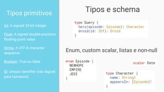 Int: A signed 32‐bit integer
Float: A signed double-precision
floating-point value
String: A UTF‐8 character
sequence
Boolean: True ou false
ID: Unique identifier (não legível
para humanos)
Tipos primitivos
Tipos e schema
Enum, custom scalar, listas e non-null
 
