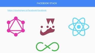 FACEBOOK STACK
https://stackshare.io/facebook/facebook
 