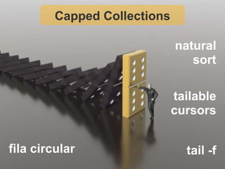 Capped Collections natural sort tailable cursors tail -f fila circular 