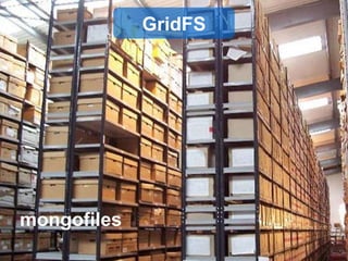 GridFS mongofiles 