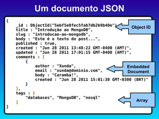 Um documento JSON { _id : ObjectId("5ebf5e0fec5fab7db2b9b40e"), title : "Introdução ao MongoDB", slug : "introducao-ao-mongodb", body : "Este é o texto do post...", published : true, created : "Jun 28 2011 13:48:22 GMT-0400 (AMT)", updated : "Jun 28 2011 17:01:15 GMT-0400 (AMT)", comments :  [ { author : "Xunda", email : "xunda@dominio.com", body : "Caramba!", created : "Jun 28 2011 15:01:30 GMT-0300 (BRT)" } ] , tags :  [ "databases", "MongoDB", "nosql" ] } Array Object ID Embedded Document 