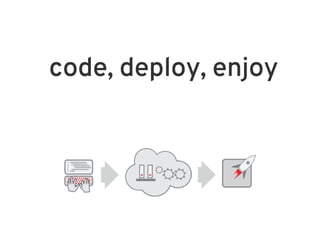 code, deploy, enjoy
 