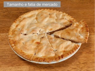 Tamanho e fatia de mercado