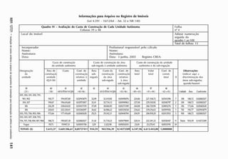 Informações para Arquivo no Registro de Imóveis
(Lei 4.591 16/12/64 - Art. 32 e Nfi 140)
ro
- J
rvj
Quadro IV Avaliação do Custo de Construção de Cada Unidade Autônoma
Col u n as 39 a 48
Fol ha
n ° 4
1
>
g.
l o cal d o Im óvel Ad ot ar n u m er ação
seguida d o
quadr o I ao VIII
W
O Total de folhas: 13
C
O
0
C
In co r p o r ad o r
No m e:
Profissional responsável p el o cál cu l o
N o m e:
§ Assinat ura: Assinat ura:
S
B
Bi Dat a: Dat a: 3 junho, 2003 Registro CREA :
i
C
D
rs
cZ
T
3
Cus:o de construção
<ia unidade autônoma
Custo de construção da área
sub- rogada à unidade autônoma
Custo de construção da unidade
autônoma e da sub- rogação
0 Designação Área de Custo Coei. de Área Custo da Coei. de Área Valor Coet'. de Observações
c
o
0
.0
da
unidade
construçàc
unidade
construção
relativo à
sub-
rogada
construção
da área
construção
relativo
total total constr.
total X
(indicar aqui a
discriminação das
3
C
O
3
0
w
(Q.II- 38) unidade sub- rogada à área
sub- rogada
áreas sub- rogadas,
quando houver)
O.
C
O
d 39 40 41 • 1
2 43 44 45 46 47 48
</> (21) (38) (40 X ITEM 14 Qllli (40/ 46) (43 XITEM 14 Qlll) (43/ 46) (40 + 43) (41+ 44) (42 + 45) Unkbcfc Área Coeficiente
C
"8. 301,302,501,502,701,
0
T
3 001.902 192,77 194.697,80 0,02943879 32,09 32.410,92 0,00190076 224,86 227.108,72 0,03-133% 7 306 188,72 0,02882027
3 304,307 194,67 196.610,80 0,02973007 32,41 32.734,12 0,00194963 227,08 229.350,92 0,0346797 2 501 188,72 0,02882027
0
0 305 22639 228.654,02 0,03457570 37,69 38.066,92 0,00575189 264,08 266.720,94 0,0403276 1 506 175,66 0,02682628
0 300 220,03 222.230,41 0,03360297 36,62 36.98632 0,00559258 256,65 259.216,63 0,0391956 1 XE 192,77 0,02943879
•0
M
O 505,705,706,905,906 175,66 177.416,69 0,02682628 29,25 29.542,51 Ü.Ü0W
6704 204,91 206.959,20 0,0312933 5 903 188,72 0XJ
2882027
O
.
<
0 303,503,507,508,703,
O
. 704,707,708,904,907,908 188,72 190.60730 0,02882027 31,42 31.73432 0,00179844 220,14 222341,52 0,0336187 11 Totais 93439 0,14272589
O
C
O Vigas 19,75 19.947,51 0,00301706 339 3.322,90 0,000.50245 23,04 23370,41 0,0035195 24
3
r>
0 TOTAIS (I) 5.613,37 5.669.506,61 0,85727411 934,59 943.936,39 0,14272589 6.547,96 6.613.443,00 1,0000000
=
o.
o
3
o'
 