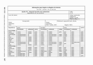 CO
DD
ro
-vi
ro
S
"2.
-s,
S.
Informações para Arquivo no Registro de Imóveis
(Lei 4.591 - 16/12/64 - Art. 32 e NB 140)
Quadro VII - Memorial Descritivo dos Acabamentos
(dependências de uso privat ivo)
Folha
n ° 10
Local d o Im óvel Adot ar n u m er ação
seguida d o
quadro 1 ao VIII
Local d o Im óvel
Total de folhas: 13
Incor por ador
No m e:
Assinat ura:
Dat a:
Profissional responsável pelo cál cu l o
No m e:
Assinat ura:
Dat a: 3 junho, 2003 Registro CREA:
Dependências pisos p ar ed es let os peitoris
Dependências
Revestimento acabamento soleira revestimento acabamento rodapé revestimento acabamento
3o, 5o, 7o e 9®pisos
Varanda cerâmica esmaltada granito ceranuca esmaltada granito gesso pintura granito
WcempfeçKb cerâmica esmaltada granito ceramica esmaltada gesso pintura granito
Quarto cm| X€gada cimentado p' laminado liso granito emboço emassamento/ pintura madeira emboço piníura granito
S
ala cimentado p/ laminado liso granito emboço emassamento/ pintura madeira enix>ço pintura granito
S
erviço cerâmica esmaltada granito ceramica esmaltada gesso pintura granito
Copa cozinha cerâmica esmaltada granito ceramica esmaltada - gesso pintura granito
Despensa cerâmica esmaltada granito ceramica esmaltada - gesso pintura granito
Lavabo ceramica esmaltada granito ceranuca esmaltada gesso pintura granito
E
scada intema cimentado p/ laminado liso granito emlxiço emassamento/ pintura madeira - pintura solxeconcreto -
Hall cimentado p' laminado liso granito emboço emissamcnto/ pintura madeira gesso pintura
Terraço ceramica esmaltada granito ceramica esmaltada granito - •
4o, 6o, 8o e 10' pisos
Varanda ceramica esmaltada granito ceramica esmaltada granito gesso pintura granito
Banheirossuites cerarmca esmaltada granito ceramtca esmaltada granito gesso pintura granito
S
uíte ceramica esmaltada granito ceranuca esmaltada granito enijoço pintura granilo
Circulação cimentado p/ laminado liso granito emlxx,o/ reboco pintura madeira gesso pintura granito
Banheirosocial ceramica esmaltada granito ceramica esmaltada gesso pintura granito
(Quarto cimentadop/ca-j)ete liso granito emlxiço pintura madeira emboço pintura granito
Closet cimentado p/ capete liso granito emboço pintura madeira eniboço pintura -
Circulação suíte cimentadop/ capete liíO granito emboço pintura madeira emíwço pintura granito
 