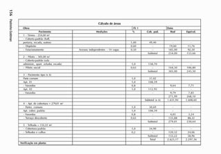 Ul
" D
CD
o.
o
o
o
o.
3
O
)
Cálculo de áreas
Obra: Fls 1 Data:
Pavimento Medições % Cob. pad. Real Equival.
1 - Térreo - 254,00 m2
Coberta-padrão (hall.
portaria, escada, outros) 1,00 49,40
Depósito 0,60 19,60 11,76
- Estacionamento Acessos independentes - 14 vagas 0,50 - 185,00 92,50
Subtotal 254,00 153,66
2 - Pilotis - 303,00 m2
- Coberta-padrão (sala
adminislr., apart. zelador, escada) 1,0 138,70
- Pilotis social 0,65 - 164,30 106,80
Subtotal 303,00 245,50
3 Pavimento tipo (x 6)
Parte comum 1,0 31,02
Apt. 01 1,0 108,59
Varandas 0,8 9,64 7,71
Apt. 02 1,0 1 12,95
- Varandas - 9,79 7,83
271,99 268,10
S
ubtotal (x 6) 1.631,94 1.608,60
4 - Apt. dc cobertura = 279,01 m2
- Partes comuns 1,0 30,69
Apt. cober. padrão 1,0 108,39 - -
Varandas 0,8 - 4,05 3,24
Terraço descoberto 0,65 135,88 88,32
Subtotal 279,01 230,64
5 Telhado = 155,22 m2
- Cobcrtura-padrão 1,0 34,90
- Telhados e calhas 0,2 - 120,32 24,06
Subtotal 155,22 58,96
Total 2.623,17 2.297,36
Verificação em planta:
 