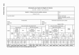 Informações para Arquivo do Registro de Imóveis
(Lei 4.591 - 16/ 12/ 64 - Art. 32 c NB 140)
Quadro II - Cálculo das áreas das unidades autônomas
Colunas 19 a 38
Folha
n °2
Local d o imóvel Adotar num eração
seguida do quadro I ao VIII
Total fls.
Incorporador
Nom e:
Assinatura:
Data:
Profissional responsável pelo cálculo
Nom e:
Assinatura:
Data: Registro CREA:
Unklíde
Áreas de divisão não- proporcional
Coefici-
entede
ixqxr-
cionali-
dade
30
130
Áreas de divisão proporcional
Areada
unidade
Observações
Unklíde
Área privativa Área d e uso com um
Total
área do
cons-
trução
'24 + 29)
Coefici-
entede
ixqxr-
cionali-
dade
30
130
Área d e uso com um
Areada
unidade
Observações
Unklíde
Coberta
padião
Coberta
depadrão
diferenteou
descoberta
Totais
o
£
2
J
Coberta de
|xadrãodiierente
(xj descoberta
Totais
Total
área do
cons-
trução
'24 + 29)
Coefici-
entede
ixqxr-
cionali-
dade
30
130
Coberta
padrão
31 x XI 2
Coberta de
|xidrãodiferente
ou descoberta
Totais
Areada
unidade
Observações
Unklíde
Coberta
padião
Rftil
E
qui-
valen-
te de
cons-
trução
Rftil
(20+21)
Recons-
trução
(20+22)
o
£
2
J
Real
E
quiva-
lentede
cons-
trução
Real
(25 + 26)
Oi
cons-
trução
(25+27)
Total
área do
cons-
trução
'24 + 29)
Coefici-
entede
ixqxr-
cionali-
dade
30
130
Coberta
padrão
31 x XI 2 Real
31x113
[quiva-
lentede
cons-
trução
31xSI4
R
eal
(32 + 33)
De
cons-
truçõo
(32+34)
R
eal
(23+28+35)
Cfe
cons-
trução
(30 +36)
Observações
19 33 21 22 23 24 25 26 27 28 29 30 31 32 33 31 35 36 37 38
101,toi
IQMÍOB
70
Vags
103,59
112,95
10839
9j&1
9.7)
139,93
771
783
91,56
1183
122.74
24832
11630
12078
199,95
-
1321 661 1321 661
11630
120.78
199,95
661
007168
0X
J
7444
0,12324
3153
3274
54,19
2181
22,65
37,46
1022
10,62
17,58
5334
5539
91,65
4175
4336
7177
17157
178,13
339,97
1321
158X5
161,14
271,72
661
x6
x6
xl4
T
olais I 1.437.63 256,51 184.80 1.694,14 1.622,43 - 185,00 92,50 185,00 92,50 1.714,93 1,00 439,81 304,22 142,62 744,03 582,43 2.623.17 2.297,36
Área real global (total da coluna 37); Área de construção global (total coluna 38)
 