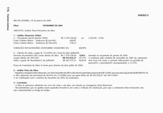 ANEXO 2
RIO Df JANEIRO, 10 dc janeiro dc 2004
Obra: NOVEMBRO DE 2003
ASSUNTO: Análise físico-financeira da obra:
1 - Análise Financeira Global:
a - Orçamento Inicial (janeiro 2003): RS 1.576.728,58 ou 2.429,96 CUBs
Custo Unitário Básico - Sindiscon R
J (Jan./03): 648,87
Custo Unitário Básico Sinduscon RJ (Nov./03): 738,12
VARIAÇÃO INFI.ACIONÁRIA (NOVEMBRO 03/ JANEIRO 03): 13,75%
b - Cálculo do saldo a pagar de 1/12/2003 até o final da obra (Julho/04) :
Previsão orçamentária dos custos diretos da obra:
Gastos diretos até 30/11/03:
Saldo a gastar de dezembro/03 até julho/04:
RS 1.576.728,58
R$ 932.956,27
RS 643.772,31
0,00%
59,17%
40,83%
Prazo de Conclusão da Obra: 8 meses para término da obra (julho de 2004)
baseado no orçamento de janeiro de 2003
A confirmar pelo relatório de novembro de 2003 da construtora
Sem levar em conta a variação inflacionária no período de
janeiro/03 a novembro/03 correspondente a 13,75%
2 - Análise Física da Obra:
- S
egundoocronogramafísico-financeiro, em30de novembro de2003 aobradeveriaapresentar um percentual de53,84% paraumaarrecadação total de RS848.914,34.
A obra apresenta um percentual de 58,24% em 1/12/2003 para um gasto direto de RS 932.956,27 até 30/11/2003.
A ser confirmado com o relatório de novembro de 2003 da construtora.
3 - Conclusão:
- A obra se apresenta adiantada em cerca de vinte e um dias, em relação ao cronograma físico-financeiro.
- Recomendamos que os aportes sejam ajustados levando-se em conta a inflação de construção, para que o andamento físico-financeiro não
seja comprometidos ao longo do tempo.
 