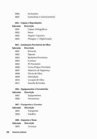 0006 Avaliações
0007 Consultoria e Gerenciamento
004 - Cópias e Reproduções
Subconta Descrição
0001 Cópias Heliográficas
0002 Xerox
0003 Vegetal Copiativa
0004 Plotagem e Digitalização
005 - Instalações Provisórias da Obra
Subconta Descrição
0001 Barracão
0002 Tapume
0003 Banheiros Provisórios
0004 Cantinas
0005 PC Provisório
0006 Caixa-D'água Provisória
0007 Materiais de Segurança
0008 Placas de Obra
0009 Demolição
0010 Locação de Obra
0011 Estande de Vendas
006 - Equipamentos e Ferramentas
Subconta Descrição
0001 Equipamentos
0002 Ferramentas
007 - Transportes e Carretos
Subconta Descrição
0001 Transportes
0002 Entulhos
008 - Impostos e Taxas
Subconta Descrição
0001 Licenças
 