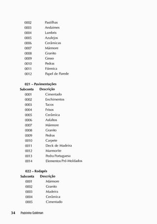 0002 Pastilhas
0003 Andaimes
0004 Lambris
0005 Azulejos
0006 Cerâmicas
0007 Mármore
0008 Granito
0009 Gesso
0010 Pedras
0011 Fórmica
0012 Papel de Parede
021 - Pavimentações
Subconta Descrição
0001 Cimentado
0002 Enchimentos
0003 Tacos
0004 Frisos
0005 Cerâmica
0006 Asfaltos
0007 Mármore
0008 Granito
0009 Pedras
0010 Carpete
0011 Deck de Madeira
0012 Marmorite
0013 Pedra Portuguesa
0014 Elementos Pré-Moldados
022 - Rodapés
Subconta Descrição
0001 Mármore
0002 Granito
0003 Madeira
0004 Cerâmica
0005 Cimentado
 
