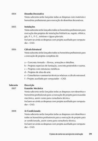 Desenho Decorativo
Nesta subconta serão lançadas todas as despesas com materiais e
honorários profissionais para execução de desenhos decorativos.
0005 Instalações
Nesta subconta serão lançados todososhonorários profissionais para
execução dos projetos de instalações hidráulicas, esgoto, elétrica,
gás, P
. I., P
. C., telefone e águas pluviais.
Incluem-se ainda asdespesas com projeto auxiliado por computa-
dor-CAD.
0006 Cálculo Estrutural
Nesta subconta serão lançados todososhonorários profissionais para
a execução de projetos completos de:
a - Concreto Armado - fôrmas, armações e detalhes,
b - Projetos especiais de fundação, concreto protendido e outros,
c - Projetos com estruturas metálicas,
d - Projetos de obra-de-arte.
e - Consultorias e assessorias técnicas relativas a cálculo estrutural,
f - Projeto auxiliado por computador - CAD.
Subconta Descrição
0007 Exaustão Mecânica
Nesta subconta serão lançadas todas as despesas com desenhos e
honorários profissionais para a execução de projeto para exaustão
mecânica, assim como para consultoria técnica.
Incluem-se ainda asdespesas com projeto auxiliado por computa-
dor-CAD.
0008 Ar Condicionado
Nesta subconta serão lançadas todas as despesas com desenhos e
todos os honorários profissionais para a execução de projeto para
ar condicionado, assim como para consultoria técnica.
Incluem-se ainda asdespesas com projeto auxiliado por computa-
dor - CAD.
 