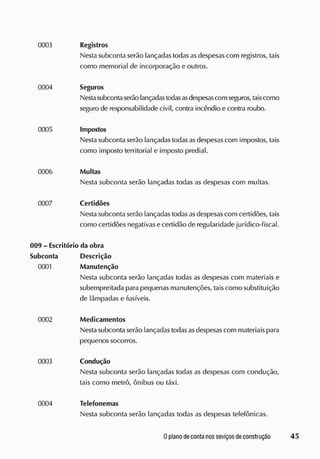 Registros
Nesta subconta serão lançadas todasasdespesas com registros, tais
como memorial de incorporação e outros.
0004 Seguros
Nesta subcontaserão lançadastodasasdespesascom seguros, taiscorno
seguro de responsabilidade civil, contra incêndio e contra roubo.
0005 Impostos
Nestasubconta serão lançadas todasasdespesas com impostos, tais
como imposto territorial e imposto predial.
0006 Multas
Nesta subconta serão lançadas todas as despesas com multas.
0007 Certidões
Nesta subconta serão lançadas todasasdespesas com certidões, tais
como certidões negativas ecertidão de regularidade jurídico-fiscal.
009 - Escritório da obra
Subconta Descrição
0001 Manutenção
Nesta subconta serão lançadas todas as despesas com materiais e
subempreitada para pequenas manutenções, taiscomo substituição
de lâmpadas e fusíveis.
0002 Medicamentos
Nestasubconta serão lançadas todasasdespesascom materiais para
pequenos socorros.
0003 Condução
Nesta subconta serão lançadas todas as despesas com condução,
tais como metrô, ônibus ou táxi.
0004 Telefonemas
Nesta subconta serão lançadas todas as despesas telefônicas.
 
