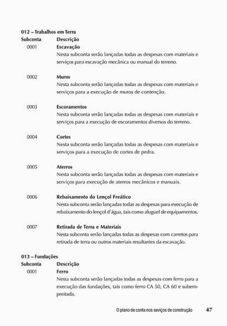012 - Trabalhos emTerra
Subconta Descrição
0001 Escavação
Nesta subconta serão lançadas todas as despesas com materiais e
serviços para escavação mecânica ou manual do terreno.
0002 Muros
Nesta subconta serão lançadas todas as despesas com materiais e
serviços para a execução de muros de contenção.
0003 Escoramentos
Nesta subconta serão lançadas todas as despesas com materiais e
serviços para a execução de escoramentos diversos do terreno.
0004 Cortes
Nesta subconta serão lançadas todas as despesas com materiais e
serviços para a execução de cortes de pedra.
0005 Aterros
Nesta subconta serão lançadas todas as despesas com materiais e
serviços para execução de aterros mecânicos e manuais.
0006 Rebaixamento do Lençol Freático
Nesta subconta serão lançadas todas as despesas para execução de
rebaixamento do lençol d'água, taiscomo aluguel de equipamentos.
0007 Retirada de Terra e Materiais
Nesta subconta serão lançadas todas as despesas com carretos para
retirada de terra ou outros materiais resultantes da escavação.
013 - Fundações
Subconta Descrição
0001 Ferro
Nesta subconta serão lançadas todas as despesas com ferro para a
execução das fundações, tais como ferro CA 50, CA 60 e subem-
preitada.
 