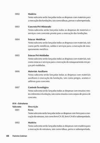 0002 Madeira
Nesta subconta serão lançadas todas asdespesas com materiais para
a execução dasfundações, taiscomo tábuas, pernase subempreitada.
0003 Concreto Pré-Misturado
Nesta subconta serão lançadas todas as despesas de materiais e
serviços com concreto pronto para a execução das fundações.
0004 Estacas Metálicas
Nesta subconta serão lançadas todasasdespesas com materiais, tais
como perfis metálicos, soldas e serviços para a execução de esta-
queamento metálico.
0005 Estacas Pré-Moldadas
Nesta subconta serão lançadas todasasdespesas com materiais, tais
como estacase serviços para aexecução do estaqueamento em pe-
ças pré-moldadas.
0006 Materiais Auxiliares
Nesta subconta serão lançadas todas as despesas com materiais
auxiliares à execução da fundação, tais como pregos, arames e
aditivos para concreto.
0007 Controle Tecnológico
Nesta subconta serão lançadas todas as despesas com ensaios e tes-
tesreferentesàfundação, taiscomo ensaioscom corpos-de-prova de
concreto.
014-Estruturas
Subconta Descrição
0001 Ferro
Nestasubconta serão lançadas todasasdespesascom ferro paraaexe-
cução cia estrutura, taiscomo ferroCA 50, ferro CA 60 e subempreitada.
0002 Madeira
Nesta subconta serão lançadas todasasdespesas com madeira para
a execução de estrutura, tais como tábua, perna e subempreitada.
 