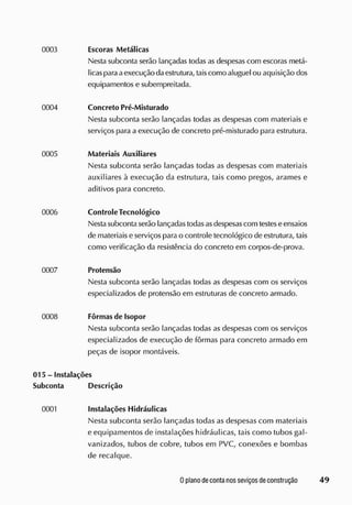 0003 Escoras Metálicas
Nesta subconta serão lançadas todas as despesas com escoras metá-
licasparaa execução daestrutura, taiscomo aluguel ou aquisição dos
equipamentos e subempreitada.
0004 Concreto Pré-Misturado
Nesta subconta serão lançadas todas as despesas com materiais e
serviços para a execução de concreto pré-misturado para estrutura.
0005 Materiais Auxiliares
Nesta subconta serão lançadas todas as despesas com materiais
auxiliares à execução da estrutura, tais como pregos, arames e
aditivos para concreto.
0006 Controle Tecnológico
Nestasubconta serão lançadas todasasdespesascom testese ensaios
de materiaise serviços para o controle tecnológico de estrutura, tais
como verificação da resistência do concreto em corpos-de-prova.
0007 Protensão
Nesta subconta serão lançadas todas as despesas com os serviços
especializados de protensão em estruturas de concreto armado.
0008 Fôrmasde Isopor
Nesta subconta serão lançadas todas as despesas com os serviços
especializados cie execução de fôrmas para concreto armado em
peças de isopor montáveis.
015 - Instalações
Subconta Descrição
0001 Instalações Hidráulicas
Nesta subconta serão lançadas todas as despesas com materiais
e equipamentos de instalações hidráulicas, tais como tubos gal-
vanizados, tubos de cobre, tubos em PVC, conexões e bombas
de recalque.
 